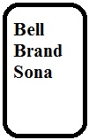Sona Masoori Rice(Bell Brand)